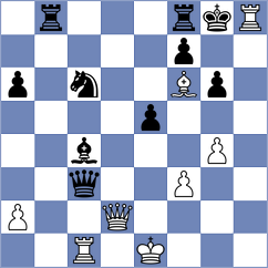 Sivakumar - Hoang (chess.com INT, 2024)