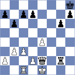 Dubnevych - Salman (chess.com INT, 2025)