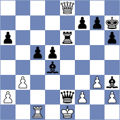 Wagner - Toncheva (chess.com INT, 2022)