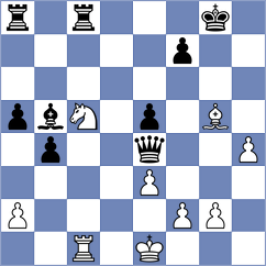 Oberoi - Erdogmus (chess.com INT, 2025)