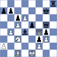 Rakhmatullaev - Gareev (Tashkent UZB, 2024)