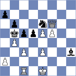 Nedeljkovic - Milosevic (Belgrade, 2006)