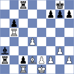 Vshivkov - Vijayalakshmi (chess.com INT, 2024)