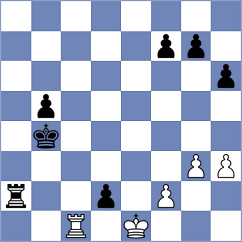 Bekkedahl - Jimenez Salas (chess.com INT, 2025)