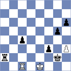 Wee - Grecescu (Kuala Lumpur, 2002)