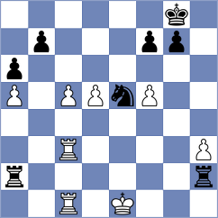 Nasta - Mullodzhanov (chess.com INT, 2025)