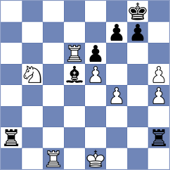 Dumanuly - Li Bo (Pozarevac SRB, 2024)