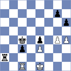 Buscar - Dubnevych (chess.com INT, 2025)
