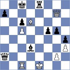 Korchmar - Eljanov (chess.com INT, 2022)