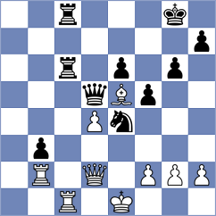 Dushatov - Shandrygin (chess.com INT, 2024)