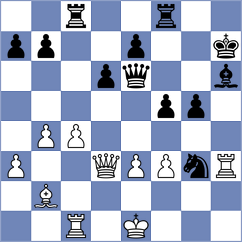 Kabanova - Correa (Chess.com INT, 2020)