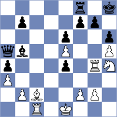 Sindarov - Carlsen (chess.com INT, 2025)