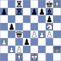 Rogov - Dominguez Perez (chess.com INT, 2024)