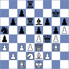 Shimanov - Gurel (chess.com INT, 2025)