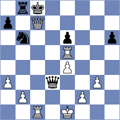Newansa - Zwahr (chess.com INT, 2025)