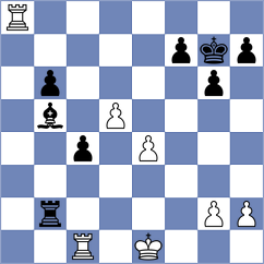 Sabarez - Antoniou (chess.com INT, 2025)