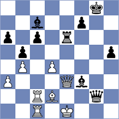Szczepkowska - Hou (Chess.com INT, 2021)