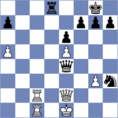 Amburgy - Brozyna (chess.com INT, 2025)