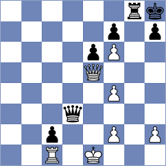 Bhavikatti - Ozates (chess.com INT, 2024)