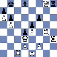 Delgado Ramirez - Andreikin (chess.com INT, 2024)