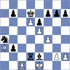 Guliev - Korol (chess.com INT, 2024)