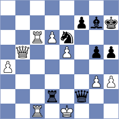 Ivanov - Arun (chess.com INT, 2025)