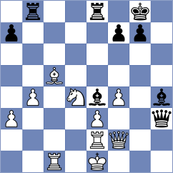 Ollier - Aradhya (chess.com INT, 2025)