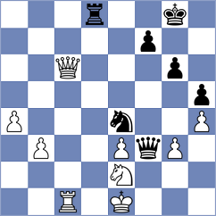 Gelfand - Sargsyan (chess.com INT, 2024)
