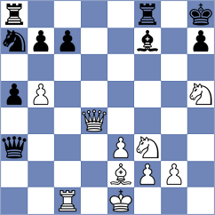 Gelman - Sathish (chess.com INT, 2024)