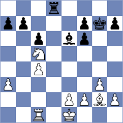 Jovic - Gorbenko (chess.com INT, 2025)
