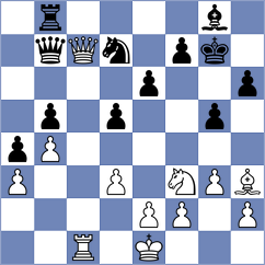 Jimenez - Shahade (Concord, 1995)