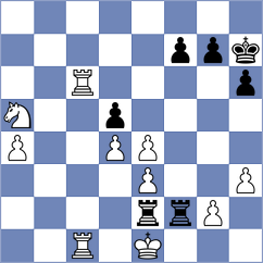 Gustafsson - Rytenko (chess.com INT, 2024)