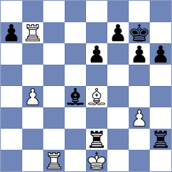 Shakibaei Yekta - Nezamdoust (Chess.com INT, 2021)