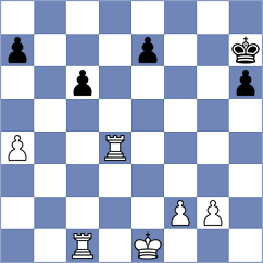 Shapiro - Radchenko (chess.com INT, 2025)