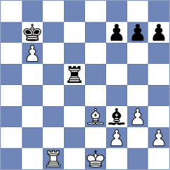 Panda - Nurgaliyeva (Biel SUI, 2024)