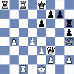 Frutos - Koh (lichess.org INT, 2022)