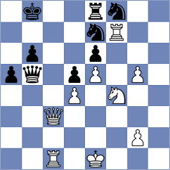 Naiditsch - Aitbayev (Doha QAT, 2024)