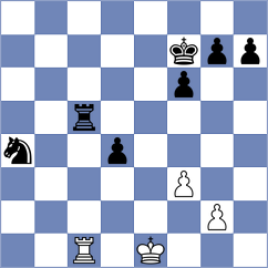 Rodriguez Morales - Schmitz (Vecindario ESP, 2025)