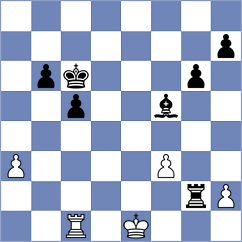 Winkels - Sitbon (chess.com INT, 2025)