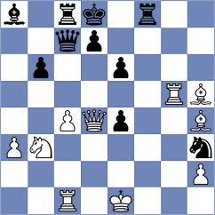 Khoury - Tripathi (Prague CZE, 2024)