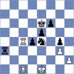 Theander - Baltgailis (Thessaloniki, 1984)