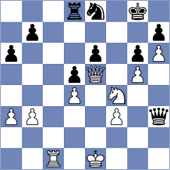 Al Hosani - Perez Rodriguez (chess.com INT, 2024)