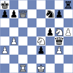 Kulbachny - Zakharova (Serpukhov, 2003)