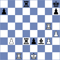 Vivaan Vishal Shah - Sklokin (chess.com INT, 2025)