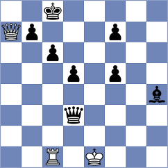 Yashmetov - Grigoriants (Chess.com INT, 2020)