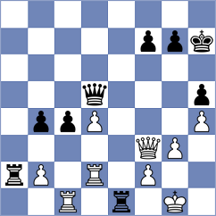 Sobek - Ertan (chess.com INT, 2025)