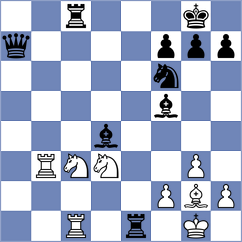 Muratet Casadevall - Gasparyan (chess.com INT, 2025)