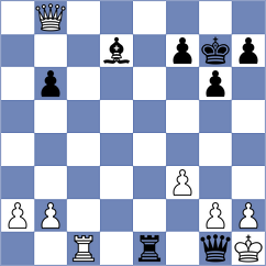 Brenke - Vaganian (chess.com INT, 2025)