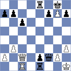 Sadovsky - Korchmar (chess.com INT, 2022)