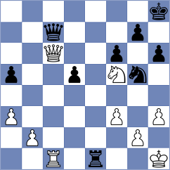 Groberman - Tiraturyan (New York USA, 2024)